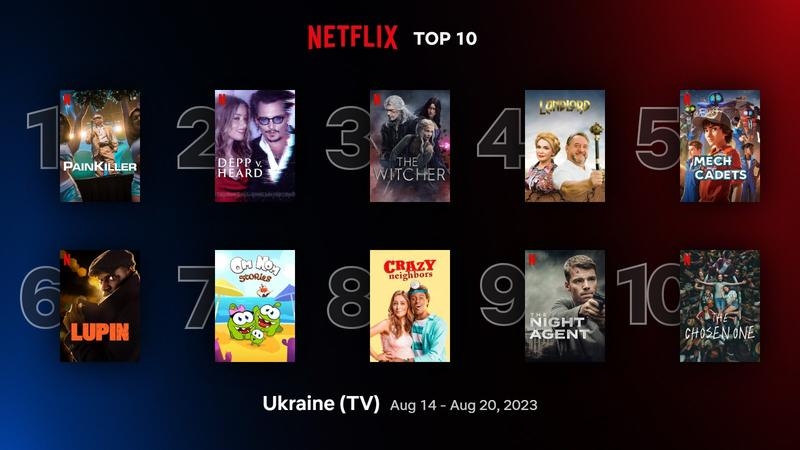 Серіали Netflix: найкращі на тижні 14 – 20 серпня 2023 року