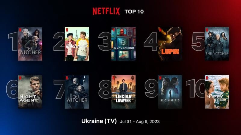 Серіали Netflix: найкращі на тижні 31 липня - 6 серпня 2023 року