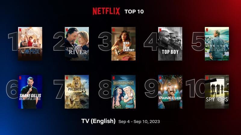 Серіали Netflix: найкращі на тижні 4 - 10 вересня 2023 року