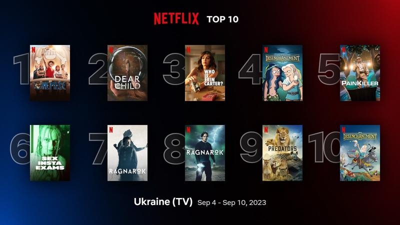 Серіали Netflix: найкращі на тижні 4 - 10 вересня 2023 року