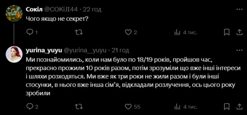 Ексучасниця YUKO Юлія Юріна розлучилася з чоловіком
