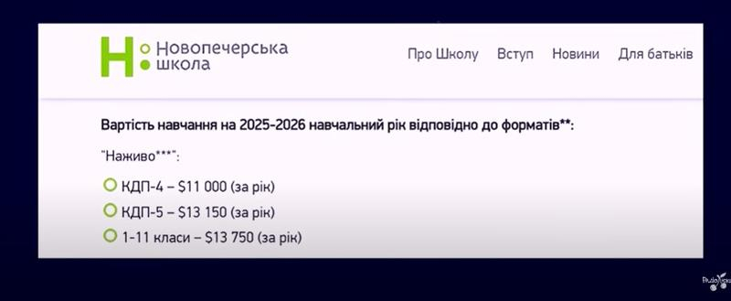 Решетник зізнався, скільки платить за навчання синів в одній із престижних шкіл Києва