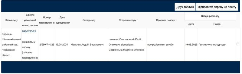 Савранський, якому приписують роман із Денисенко, подав на розлучення із дружиною