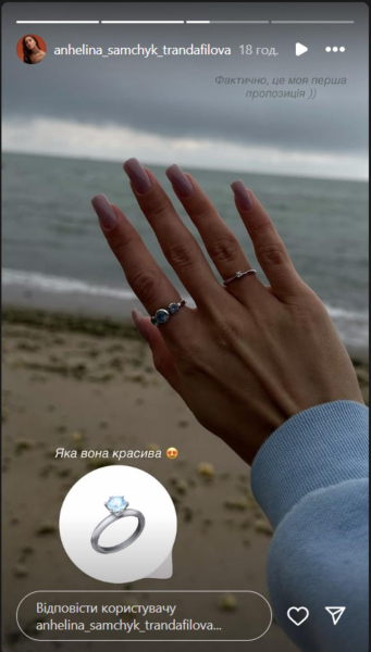 Зірка серіалів «Реванш» та «Голова» Лісничий пропонував дівчині-акторці