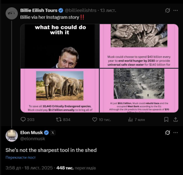 Ілон Маск різко відреагував на критику Біллі Айліш