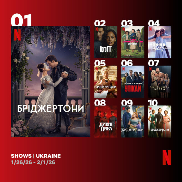 Серіали Netflix: найкращі на тижні 26 січня &ndash; 1 лютого 2026 року