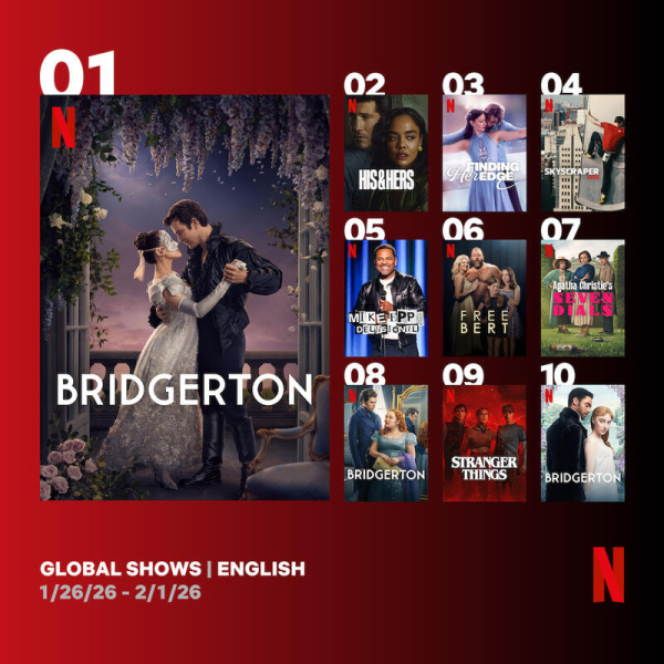 Серіали Netflix: найкращі на тижні 26 січня &ndash; 1 лютого 2026 року