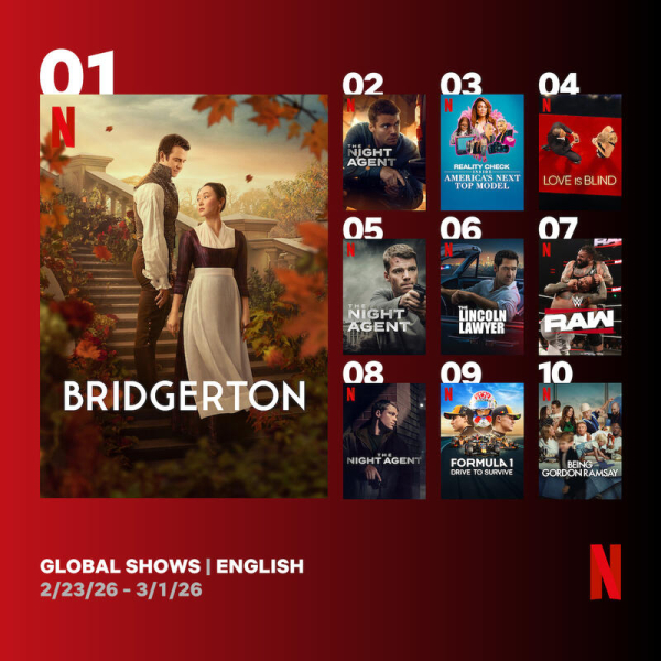 Серіали Netflix: найкращі на тижні 23 лютого &ndash; 1 березня 2026 року