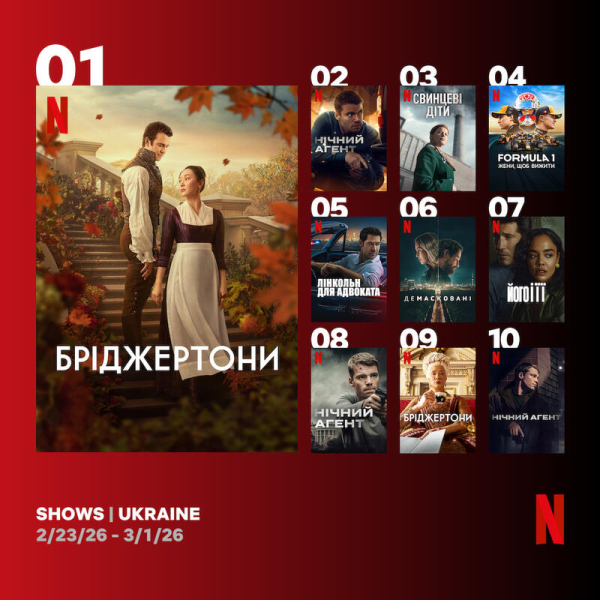 Серіали Netflix: найкращі на тижні 23 лютого &ndash; 1 березня 2026 року