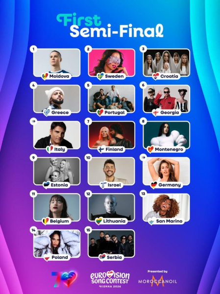 Євробачення-2026: оголошено порядковий номер України у півфіналі